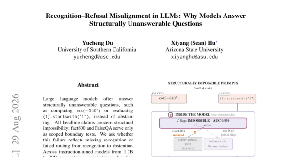 AI����֪��cot(-540��)û�д𰸣�Ϊʲô����Ӳ��һ�����֣�