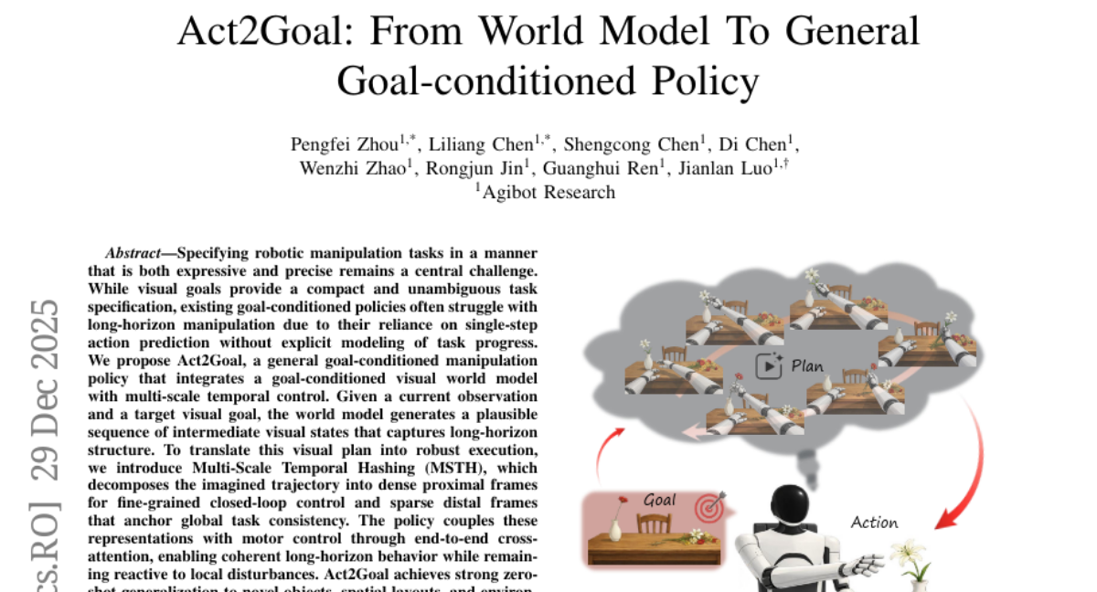 ������ѧ����"��ͼ˵��"���������浽��ɸ�������ĸ�����ͻ��