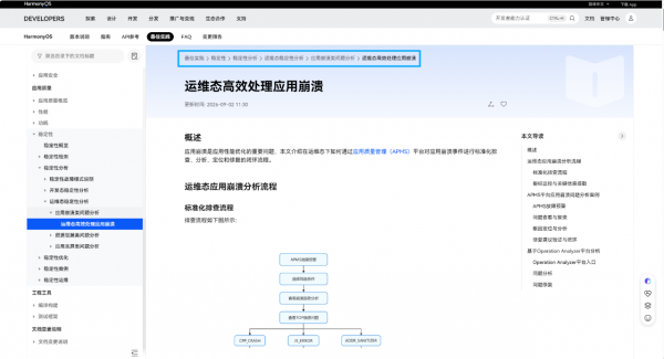 图片 5.png 从开发到运维:HarmonyOS 应用稳定性问题定位定界实践