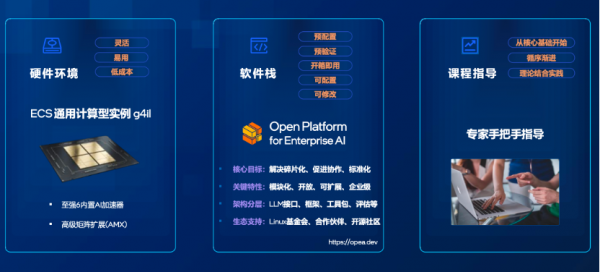 大模型应用开发，CPU如何发光发热？