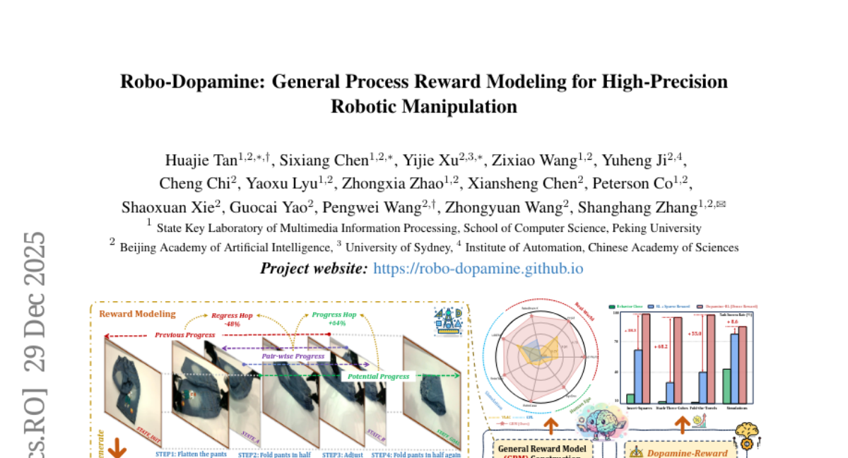 �����Ŷ��û�����ӵ�С���Ͱ�����һ��ʾ�����ܴӱ�׾���ֱ�����������