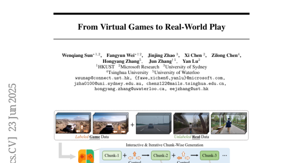 ΢���Ƴ�RealPlay����AI����Ϸ��������ʵ��������漼��