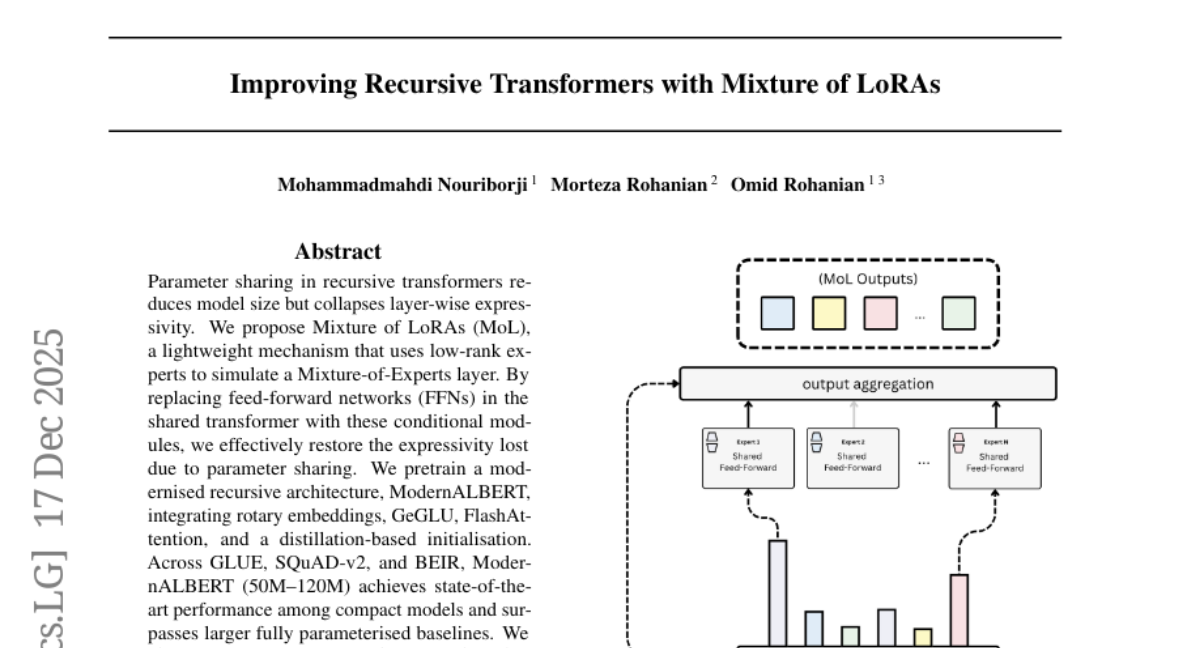 ����ѧϰ��"����"������Ӣ���о��Ŷ������AIģ�ͼȴ����ֽ���