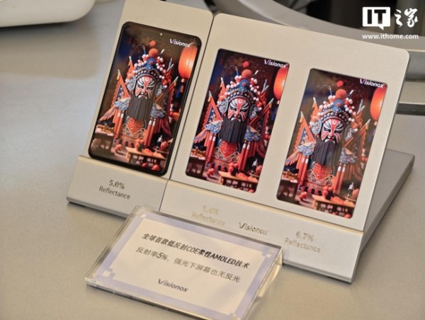 维信诺 ChinaJoy 首秀,全场景 OLED 布局一口气看完,蓝图乍现