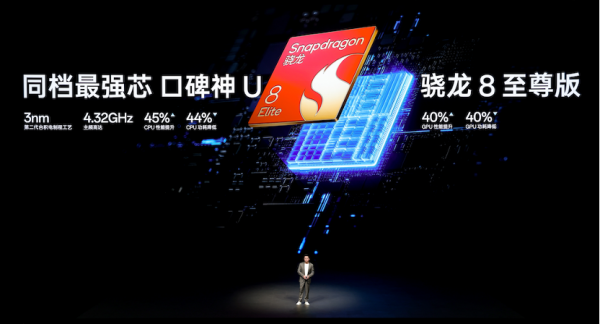 一加15、Ace 6双舰齐发,主打「性能 Ultra」,一加15售3999元起