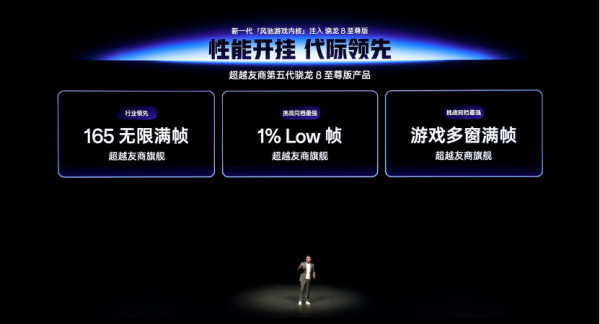 一加15、Ace 6双舰齐发,主打「性能 Ultra」,一加15售3999元起