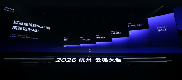 阿里系统讲述Qwen路线图：自进化、新架构、全模态与Scaling Law
