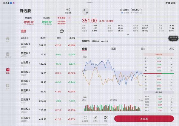 图片 2.png 鸿蒙大屏盯盘 解锁三折叠展开态下的悬浮盯盘新体验
