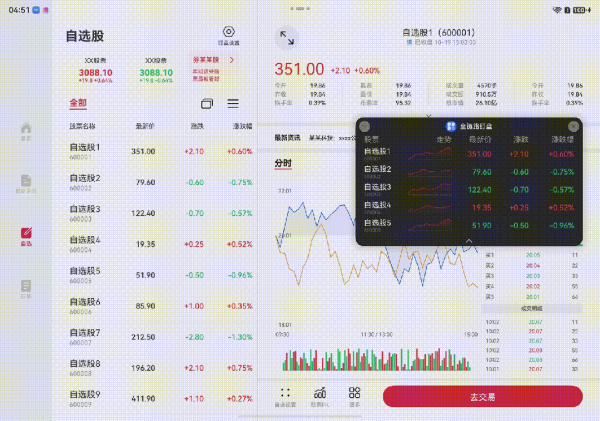 图片 3.png 鸿蒙大屏盯盘 解锁三折叠展开态下的悬浮盯盘新体验