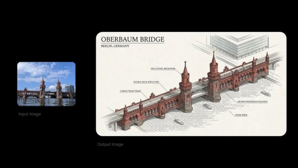 Google发布了&ldquo;既要又要还要&rdquo;的Gemini 3 Flash，工程师说只有他们的基建能力能做到