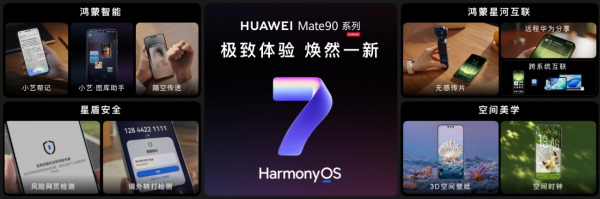 ��ΪMate 90ϵ�д���HarmonyOS 7�����������ն��豸��ͻ��9000��