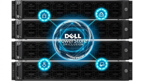 ����PowerStore�洢���������������������ļ��������ֱ�����ȫ����ǿ