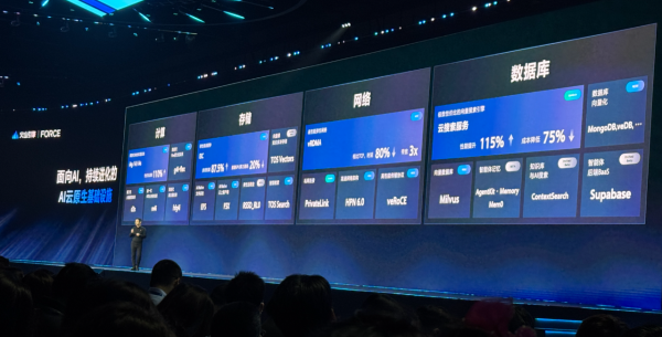 Ӣ�ض�����ɽ����&ldquo;�Ż�&rdquo;AI�Ƽ����ں�