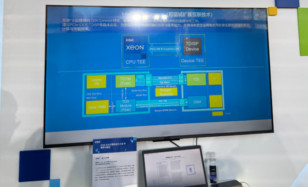 Ӣ�ض�����ɽ����&ldquo;�Ż�&rdquo;AI�Ƽ����ں�