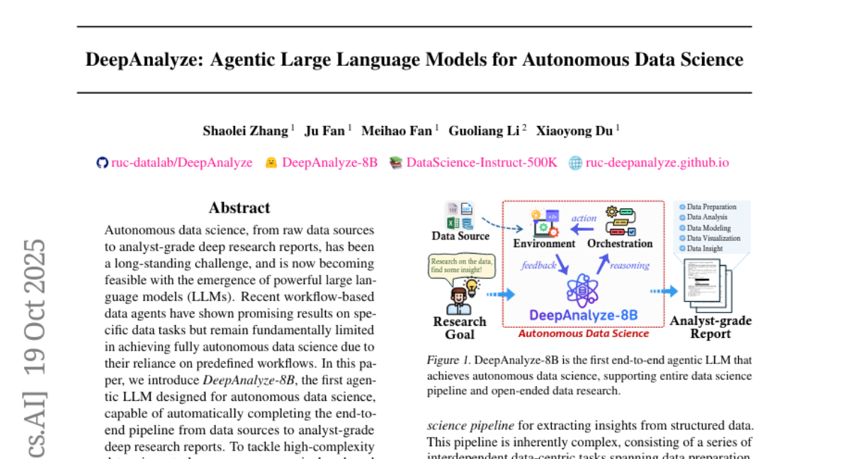 ˴Ŷ״ƳݿѧԡAIԭʼݵʦ