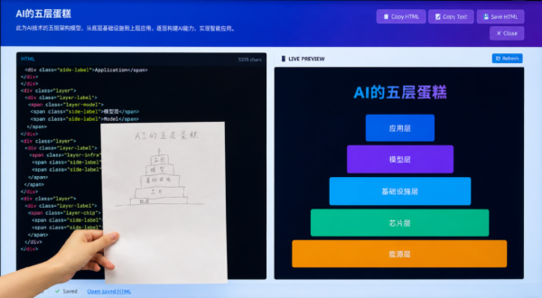 ��ͳAI PC&ldquo;ԭ���Ʒ�&rdquo;��Bilibili World�ֳ���NVIDIA����ʷ���&ldquo;�ᱡ��&rdquo; RTX Spark