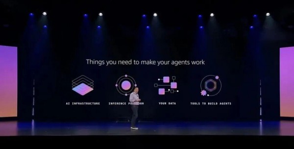 通往数十亿Agents的未来!re:Invent 2025 Matt Garman主题演讲精华!