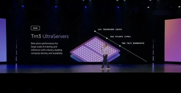 通往数十亿Agents的未来!re:Invent 2025 Matt Garman主题演讲精华!