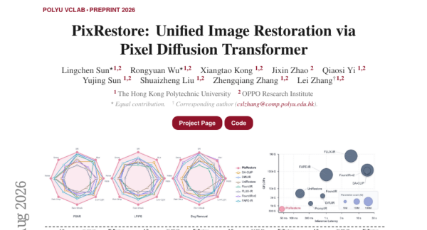 PixRestore����ͼ���޸�����£���"�չ�����ģ�͵�����"���"ֱ�Ӷ������ظɻ�"