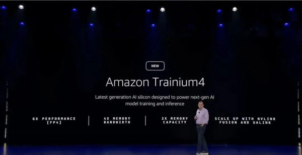 通往数十亿Agents的未来!re:Invent 2025 Matt Garman主题演讲精华!