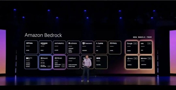 通往数十亿Agents的未来!re:Invent 2025 Matt Garman主题演讲精华!