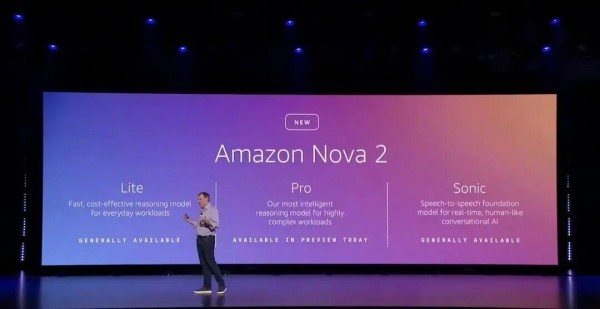 通往数十亿Agents的未来!re:Invent 2025 Matt Garman主题演讲精华!