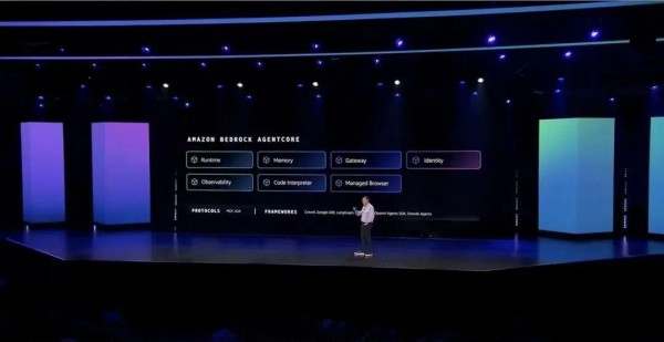 通往数十亿Agents的未来!re:Invent 2025 Matt Garman主题演讲精华!