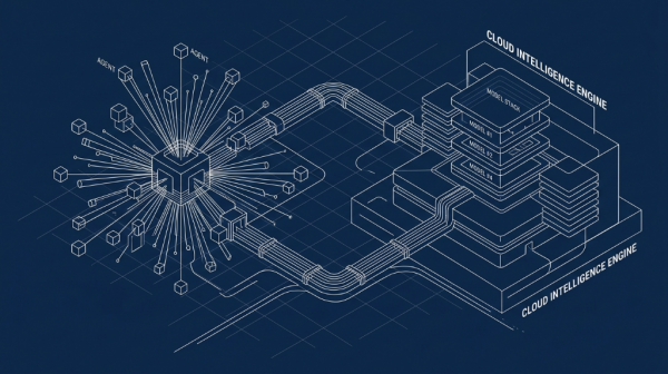 IBM��ȸ��ƴ��AIƽ̨ս�Ժ�������ͬ������ѯ��ҵ��