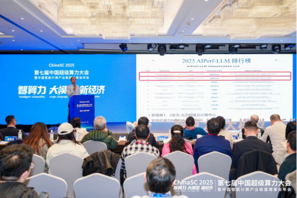 一张“慢”榜单与一场“快”战争:中国算力排行榜的变与不变