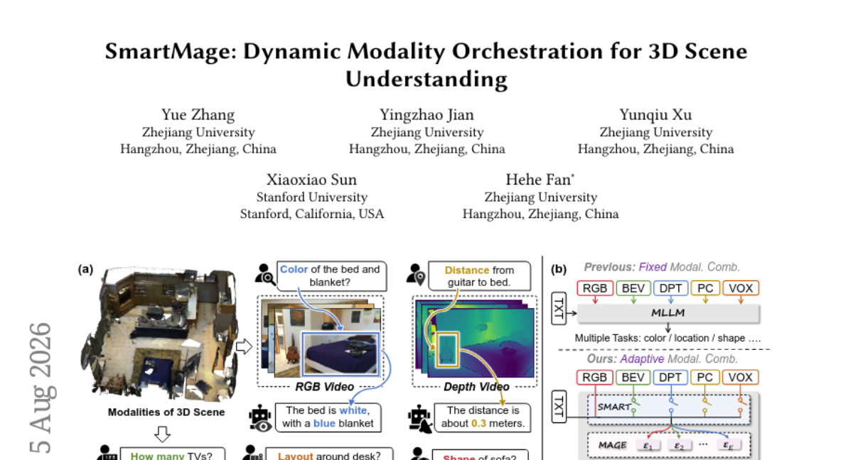 浙江大学造出"聪明大脑"：让AI看3D房间时，像人一样懂得"按需取用"