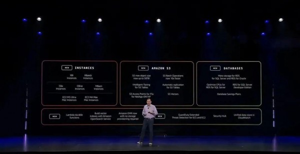 通往数十亿Agents的未来!re:Invent 2025 Matt Garman主题演讲精华!