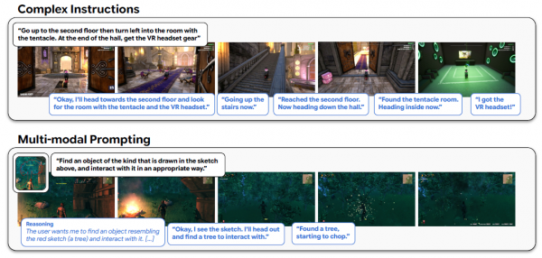 Google DeepMind造出
