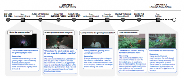 Google DeepMind造出