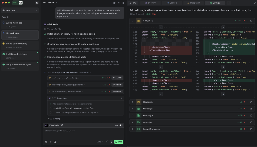 TRAE SOLOʽȫߣSOLO CoderСѹȺĹ