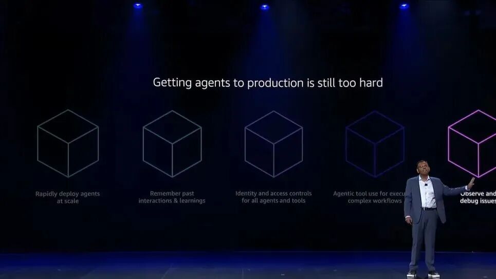 靠谱、高效的构建AI Agent实操手册!re:Invent 2025 Swami博士主题演讲划重点!