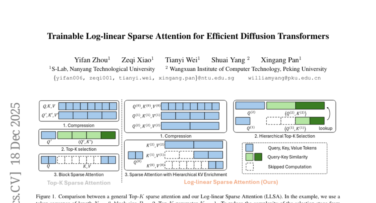 �¼�������������ѧ�Ŷ�ͻ�ƣ���AI��ͼ�ٶ�����28����"�ֲ�۲취"
