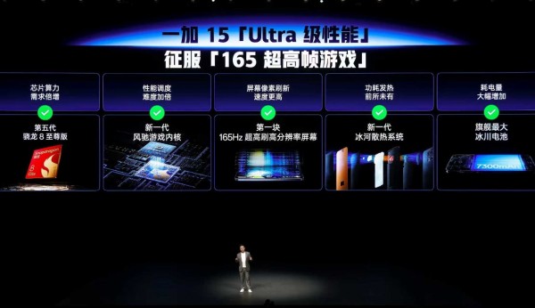 当年轻人的手指追上165Hz：一加要把“Ultra”的话语权从影像交到性能手里吗？