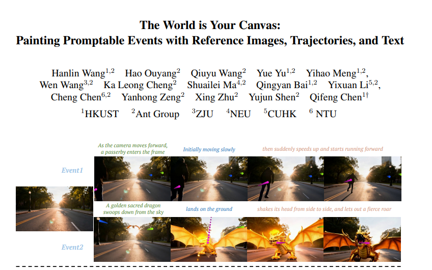 ��ۿƴ��Ŷ���AI���컥����Ƶ���磺�ֻ�켣�������κν�ɫ�����뷨��Ϸ