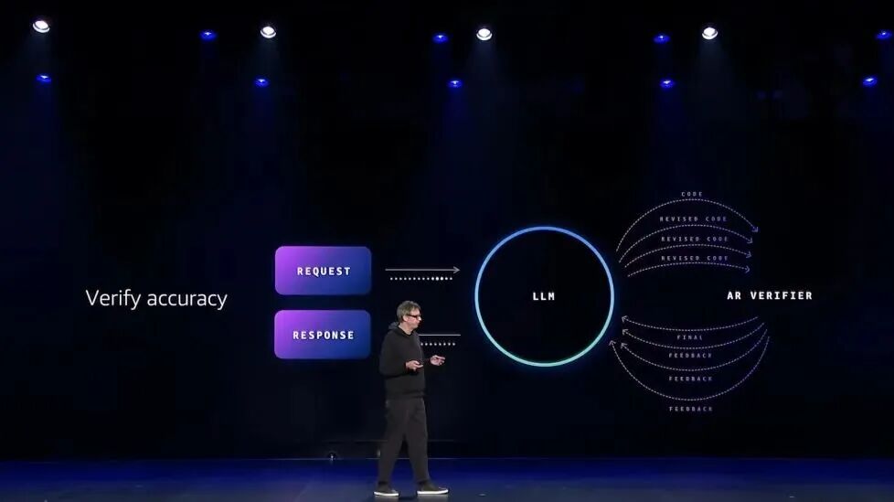 靠谱、高效的构建AI Agent实操手册!re:Invent 2025 Swami博士主题演讲划重点!