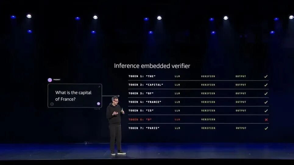 靠谱、高效的构建AI Agent实操手册!re:Invent 2025 Swami博士主题演讲划重点!