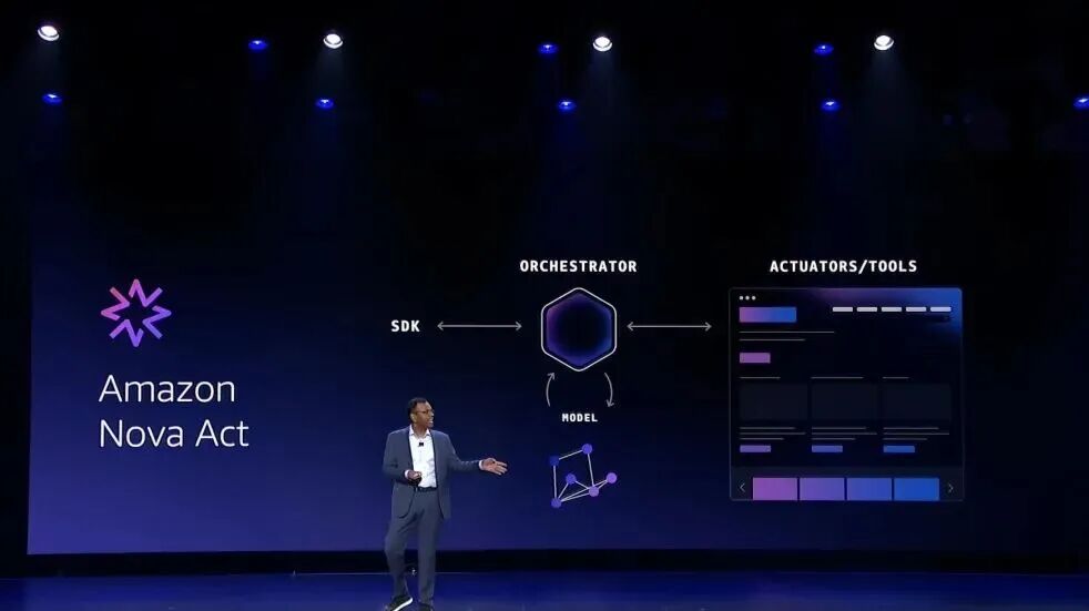 靠谱、高效的构建AI Agent实操手册!re:Invent 2025 Swami博士主题演讲划重点!
