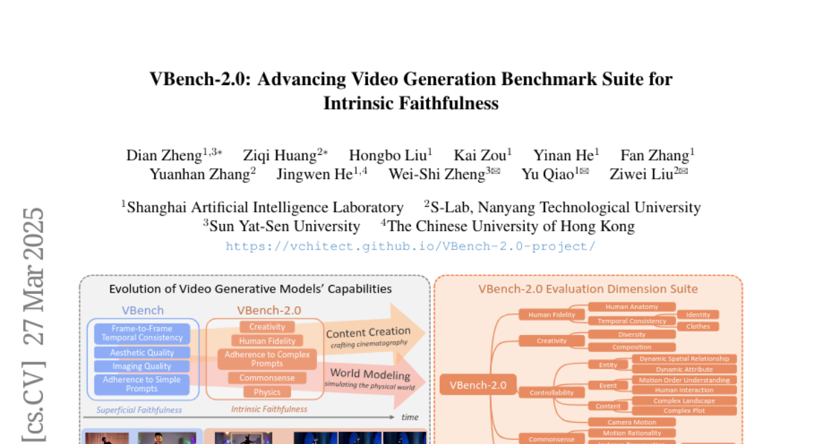 ƵAI""VBench-2.0βAIǷǵ