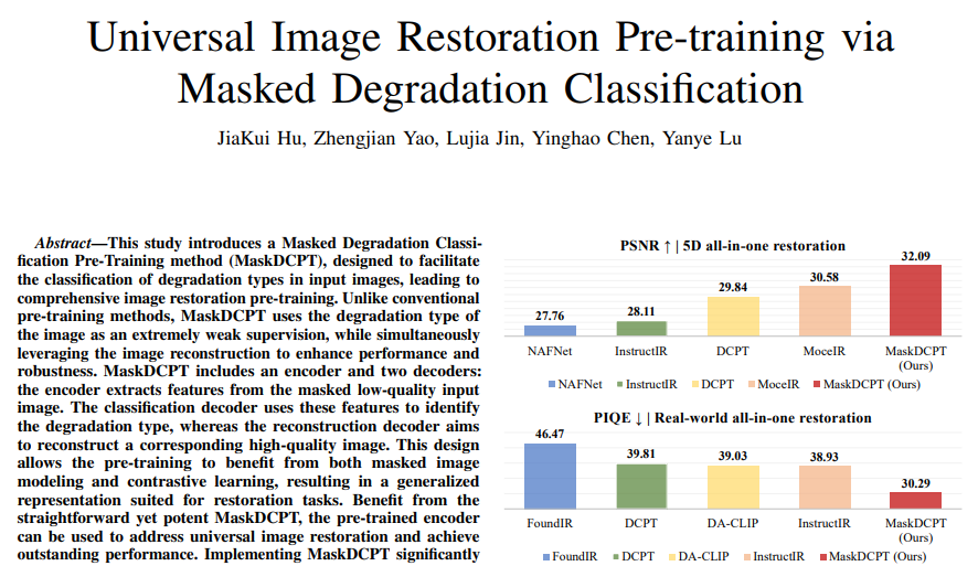 ������ѧ�Ŷ�ͻ�ƣ���AIѧ��"����"��һ��ģ�͸㶨����ͼƬ����