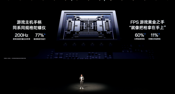 当年轻人的手指追上165Hz：一加要把“Ultra”的话语权从影像交到性能手里吗？