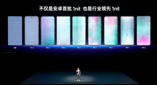 当年轻人的手指追上165Hz：一加要把“Ultra”的话语权从影像交到性能手里吗？