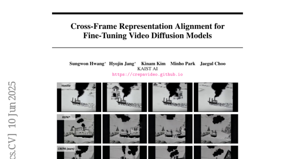 KAIST�о��Ŷ�ͻ���Է��֣���AI��Ƶ���ɸ���"ʱ��һ����"�����漼��