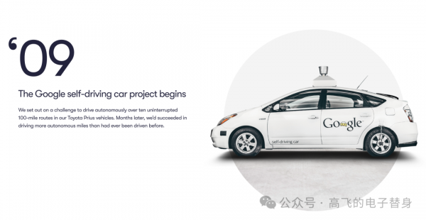 �������˳��⳵��˾Waymo���ܲ�Drago��̸���Զ���ʻһ��20��γ��У���ȫˮƽ������80%��&ldquo;�˵�������������ʹ����&rdquo;