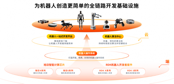 ܴƽ̨S600ذ࣬عϻһ˽·ʽ