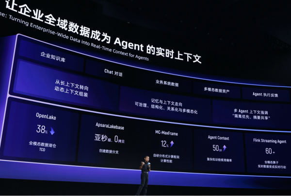 阿里云加速构建Agentic Cloud:推出AgentCore、新一代CPFS等重磅新品