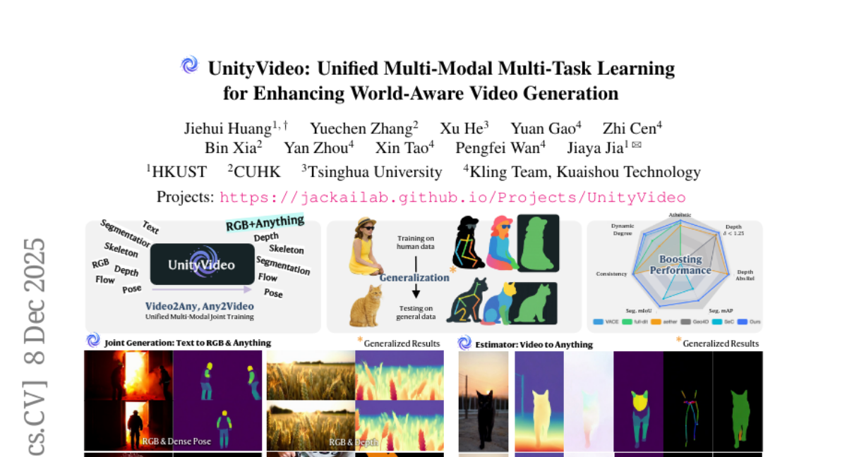 �ۿƴ���������ִ����AI��Ƶ"ȫ��"��һ��ģ��ͬʱ�������ɡ�ʶ��Ϳ����������